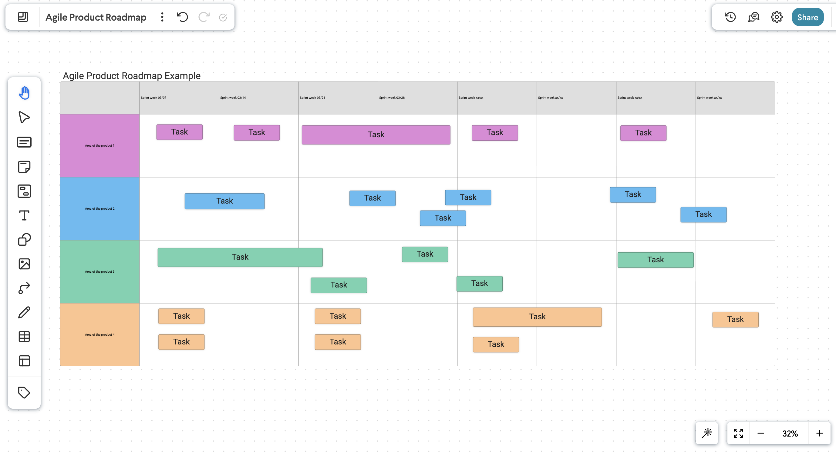 agile product roadmap template in frameable whiteboard